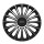Wheel Covers 