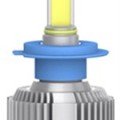 Led