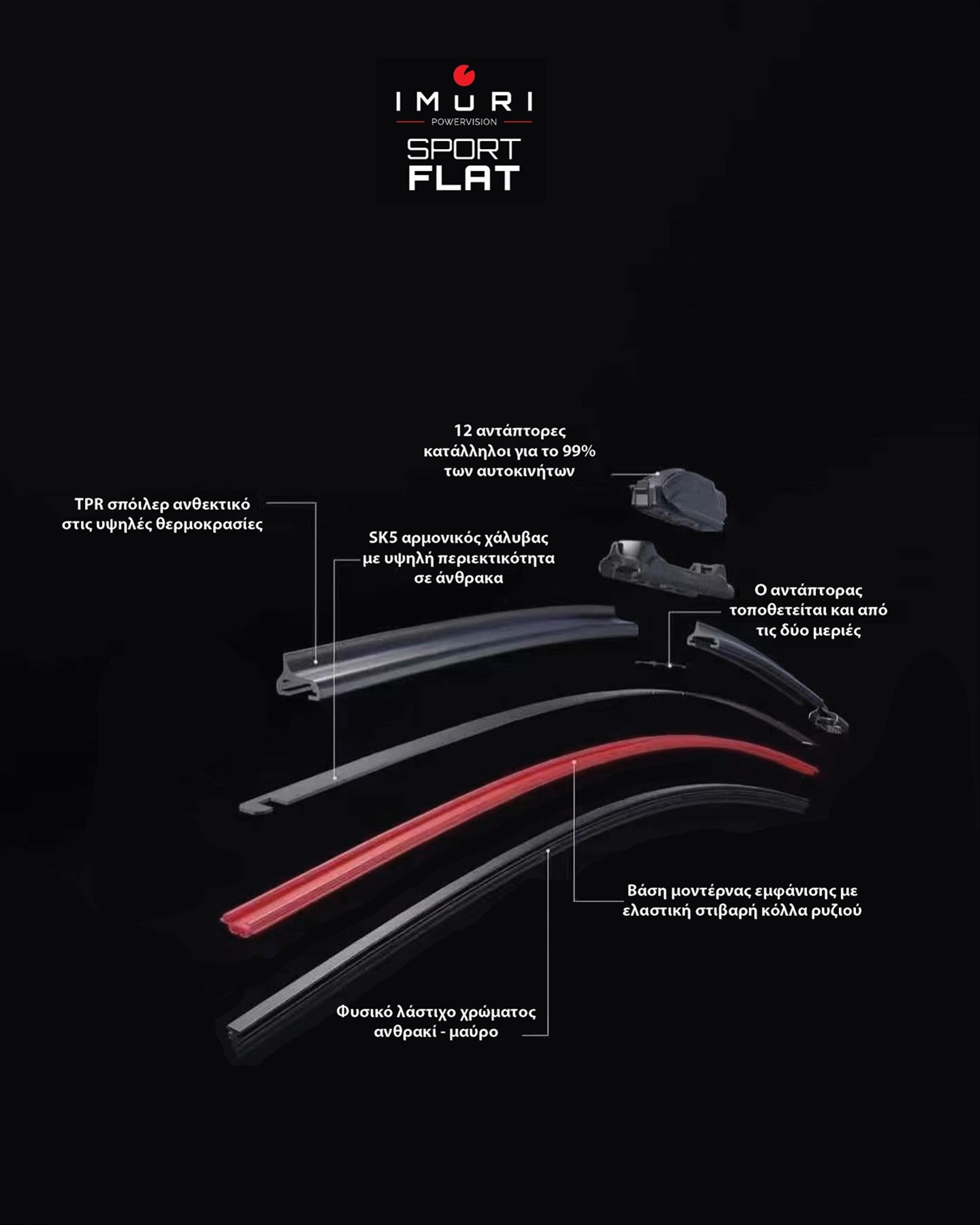 Wipers 2pcs set for Peugeot 208 2019-> driver's 600mm passenger's 400mm Imuri